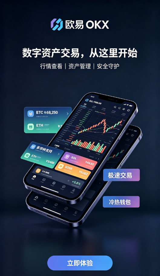 欧交易所app官方入金交易